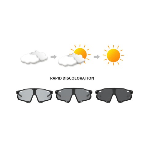 Photochrome Sportbrille E-SWISS