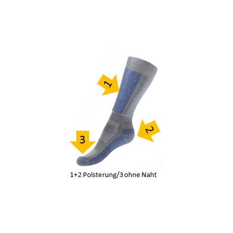 Langlauf Socken Secound Skin