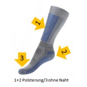 Langlauf Socken Secound Skin